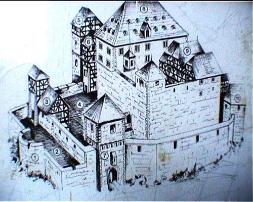 rodenstein